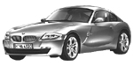 BMW E86 C2A07 Fault Code